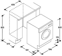 Größe der Einbau Waschmaschine